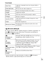 Preview for 151 page of Sony Cyber-shot DSC-TF1 Instruction & Operation Manual