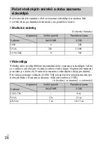 Preview for 280 page of Sony Cyber-shot DSC-TF1 Instruction & Operation Manual