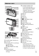 Preview for 359 page of Sony Cyber-shot DSC-TF1 Instruction & Operation Manual