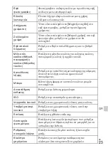 Preview for 557 page of Sony Cyber-shot DSC-TF1 Instruction & Operation Manual