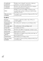 Preview for 558 page of Sony Cyber-shot DSC-TF1 Instruction & Operation Manual