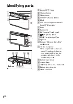 Preview for 8 page of Sony Cyber-shot DSC-TX1 Instruction Manual