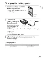 Preview for 9 page of Sony Cyber-shot DSC-TX1 Instruction Manual