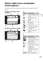 Preview for 69 page of Sony Cyber-shot DSC-TX1 Instruction Manual