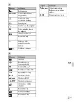 Preview for 221 page of Sony Cyber-shot DSC-TX1 Instruction Manual