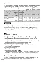 Preview for 396 page of Sony Cyber-shot DSC-TX1 Instruction Manual