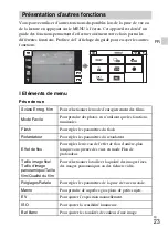 Предварительный просмотр 53 страницы Sony Cyber-shot DSC-TX10 Instruction Manual