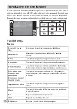 Предварительный просмотр 82 страницы Sony Cyber-shot DSC-TX10 Instruction Manual