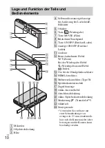 Предварительный просмотр 160 страницы Sony Cyber-shot DSC-TX10 Instruction Manual