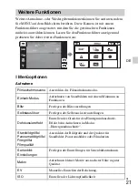 Предварительный просмотр 171 страницы Sony Cyber-shot DSC-TX10 Instruction Manual