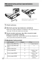 Предварительный просмотр 222 страницы Sony Cyber-shot DSC-TX10 Instruction Manual