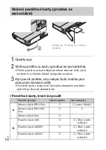 Предварительный просмотр 250 страницы Sony Cyber-shot DSC-TX10 Instruction Manual