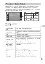 Предварительный просмотр 255 страницы Sony Cyber-shot DSC-TX10 Instruction Manual