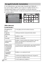 Предварительный просмотр 284 страницы Sony Cyber-shot DSC-TX10 Instruction Manual