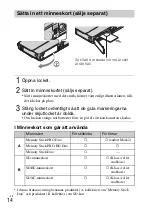 Предварительный просмотр 334 страницы Sony Cyber-shot DSC-TX10 Instruction Manual