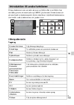 Предварительный просмотр 339 страницы Sony Cyber-shot DSC-TX10 Instruction Manual