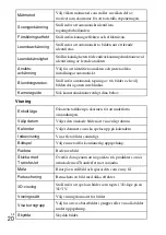 Предварительный просмотр 340 страницы Sony Cyber-shot DSC-TX10 Instruction Manual