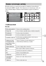 Предварительный просмотр 367 страницы Sony Cyber-shot DSC-TX10 Instruction Manual