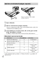 Предварительный просмотр 390 страницы Sony Cyber-shot DSC-TX10 Instruction Manual