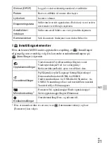 Предварительный просмотр 397 страницы Sony Cyber-shot DSC-TX10 Instruction Manual