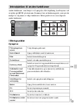 Предварительный просмотр 423 страницы Sony Cyber-shot DSC-TX10 Instruction Manual