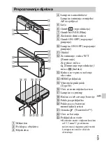 Предварительный просмотр 441 страницы Sony Cyber-shot DSC-TX10 Instruction Manual