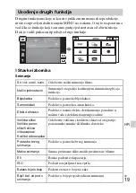 Предварительный просмотр 451 страницы Sony Cyber-shot DSC-TX10 Instruction Manual