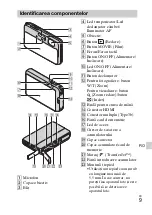 Предварительный просмотр 469 страницы Sony Cyber-shot DSC-TX10 Instruction Manual