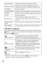 Предварительный просмотр 482 страницы Sony Cyber-shot DSC-TX10 Instruction Manual