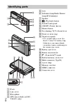 Предварительный просмотр 8 страницы Sony Cyber-shot DSC-TX100 Instruction Manual