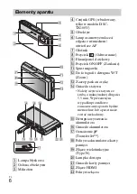 Предварительный просмотр 194 страницы Sony Cyber-shot DSC-TX100 Instruction Manual