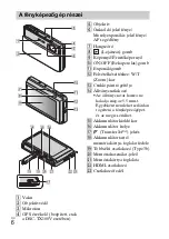 Предварительный просмотр 248 страницы Sony Cyber-shot DSC-TX100 Instruction Manual