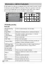 Предварительный просмотр 286 страницы Sony Cyber-shot DSC-TX100 Instruction Manual