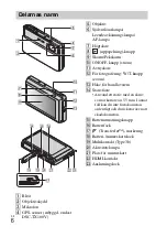 Предварительный просмотр 302 страницы Sony Cyber-shot DSC-TX100 Instruction Manual