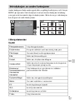 Предварительный просмотр 365 страницы Sony Cyber-shot DSC-TX100 Instruction Manual