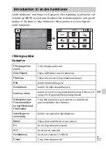 Предварительный просмотр 391 страницы Sony Cyber-shot DSC-TX100 Instruction Manual