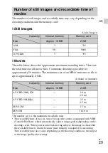 Preview for 29 page of Sony Cyber-shot DSC-TX20 Instruction Manual