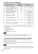 Preview for 86 page of Sony Cyber-shot DSC-TX20 Instruction Manual