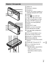 Preview for 499 page of Sony Cyber-shot DSC-TX20 Instruction Manual