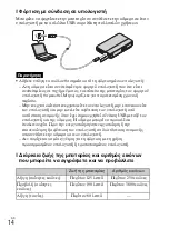 Preview for 604 page of Sony Cyber-shot DSC-TX20 Instruction Manual