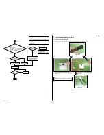 Preview for 6 page of Sony Cyber-shot DSC-TX20 Service Manual