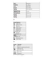 Preview for 27 page of Sony Cyber-shot DSC-TX200 User Manual