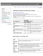 Preview for 234 page of Sony Cyber-shot DSC-TX200 User Manual