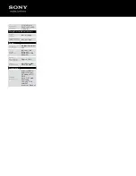 Preview for 3 page of Sony Cyber-shot DSC-TX200V Specifications