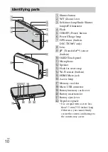 Preview for 10 page of Sony Cyber-shot DSC-TX300 Instruction Manual