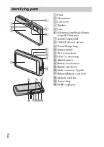 Предварительный просмотр 8 страницы Sony Cyber-shot DSC-TX55 Instruction Manual