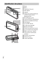 Предварительный просмотр 36 страницы Sony Cyber-shot DSC-TX55 Instruction Manual