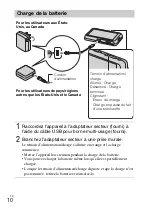 Предварительный просмотр 38 страницы Sony Cyber-shot DSC-TX55 Instruction Manual