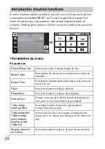 Предварительный просмотр 48 страницы Sony Cyber-shot DSC-TX55 Instruction Manual