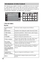 Предварительный просмотр 76 страницы Sony Cyber-shot DSC-TX55 Instruction Manual